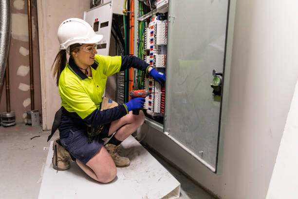 Best Electrical System Inspection  in Castlewood, VA